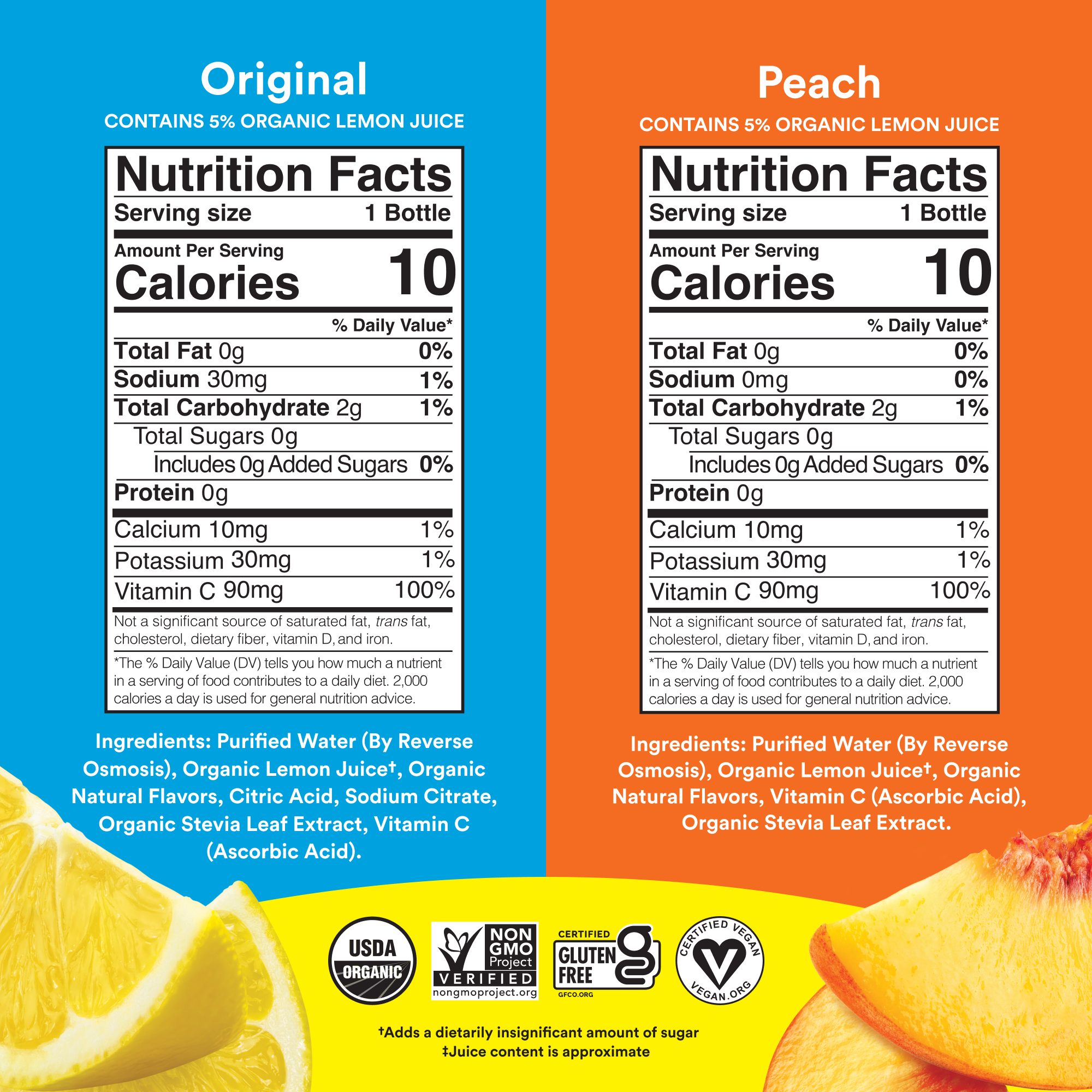 4-Flavor Variety Pack